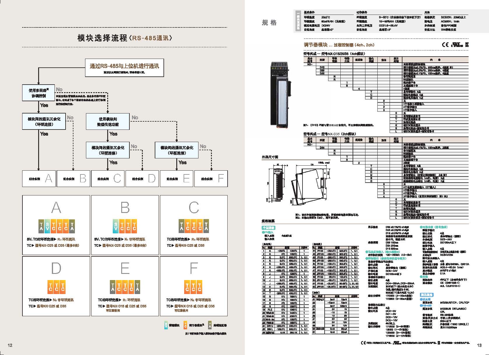 網絡增強型控制模塊 型號 NX-□□□選型手冊_頁面_7.jpg